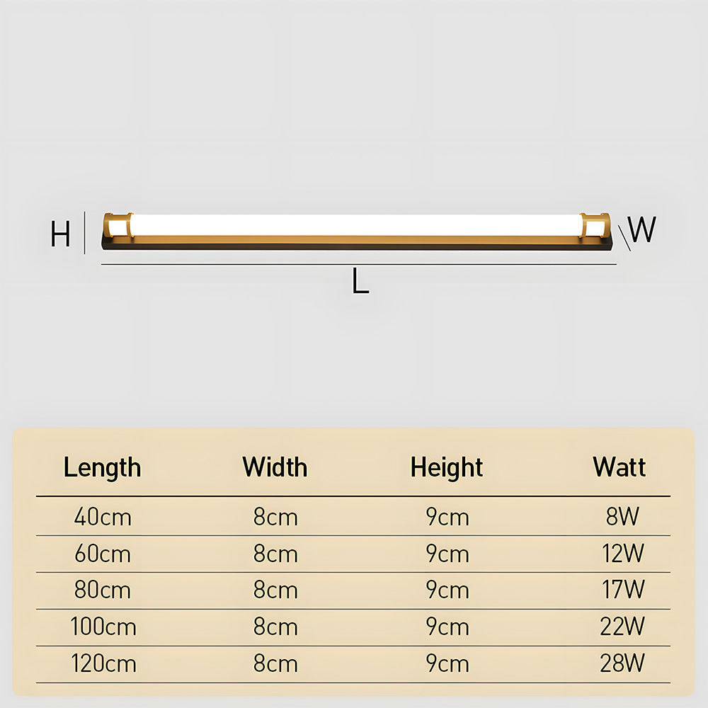 Waterdichte LED Buitenwandlampen – IP65 Lange Verlichting voor Tuin en Villa