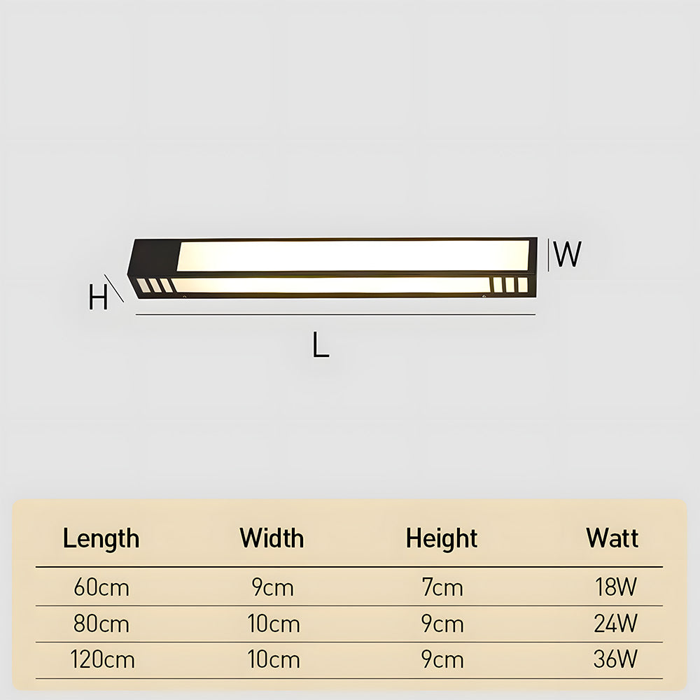 IP55 Moderne Zwarte LED Buitenwandlampen voor Woningen