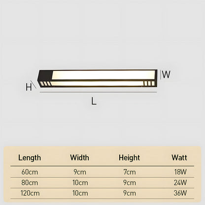 IP55 Moderne Zwarte LED Buitenwandlampen voor Woningen