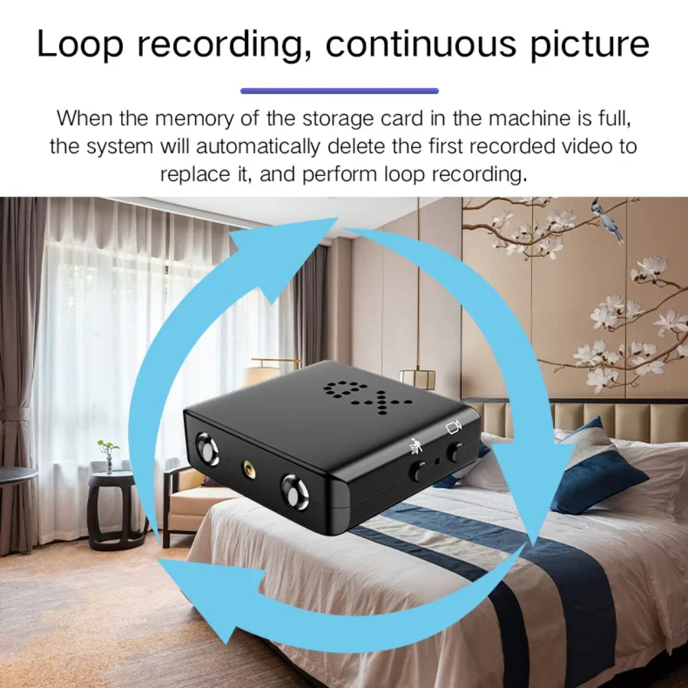 Micro HD Camera met WiFi en Audio - Compacte Beveiligingscamera met Nachtzicht