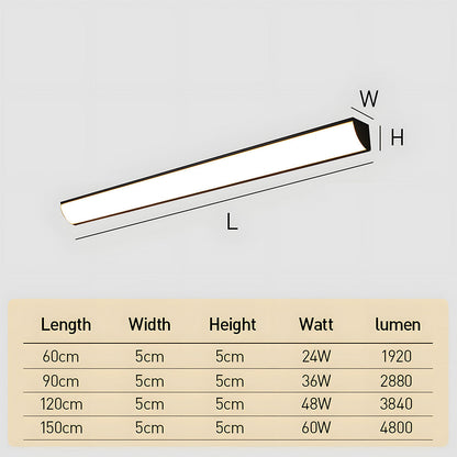 Minimalistische Wasserdichte LED Außenwandleuchte – Modernes Design, IP65, Aluminium für Garten & Fassade