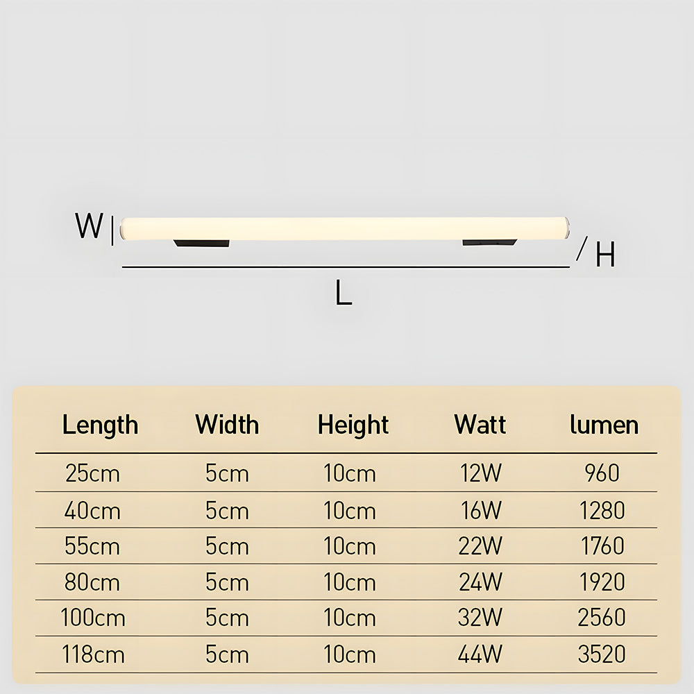 Minimalistische weiße LED-Außenwandlampe – schlankes Design & wetterfest (IP65)