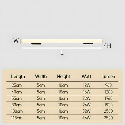 Minimalistische weiße LED-Außenwandlampe – schlankes Design & wetterfest (IP65)