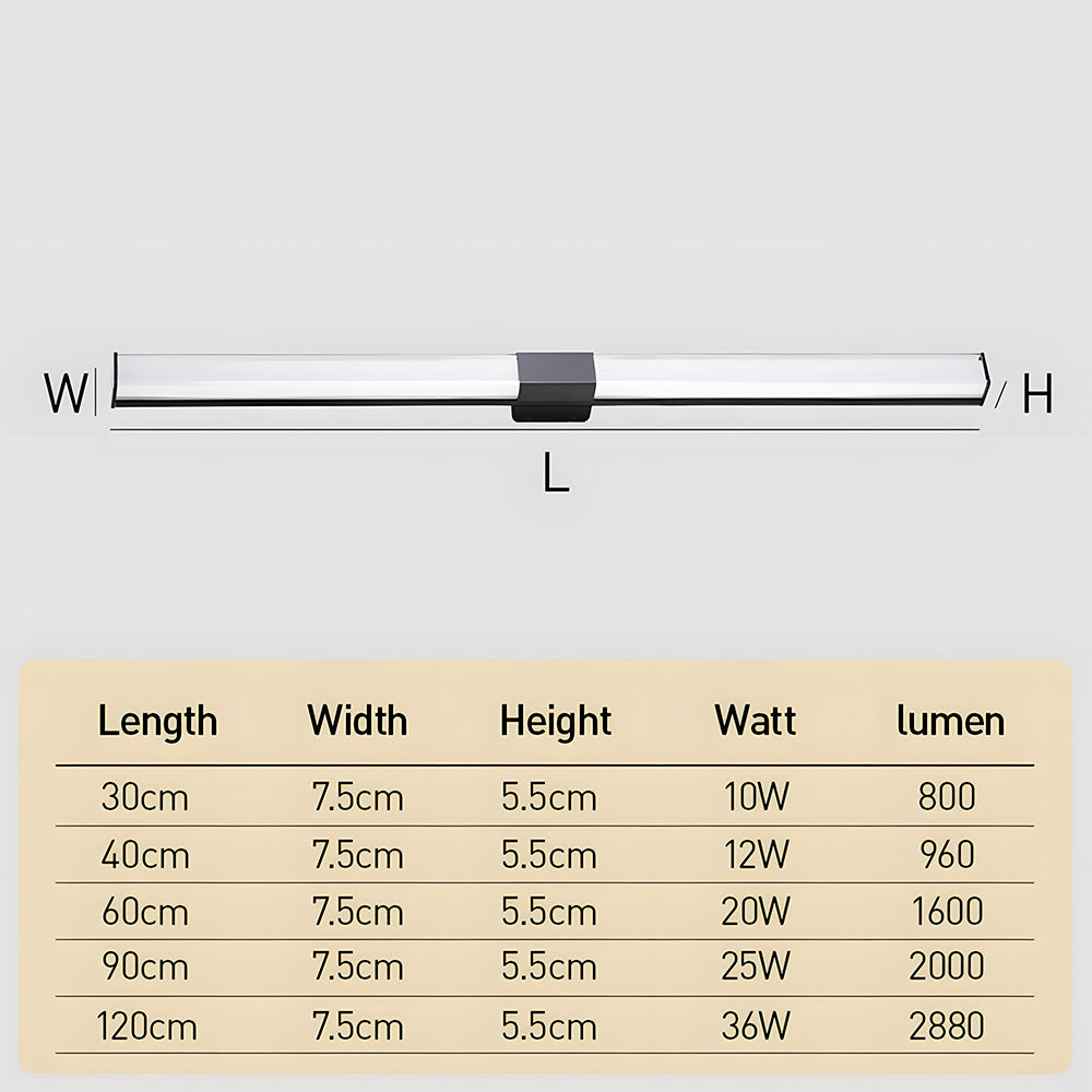 Simple Waterproof Long Strip LED Outdoor Wall Light