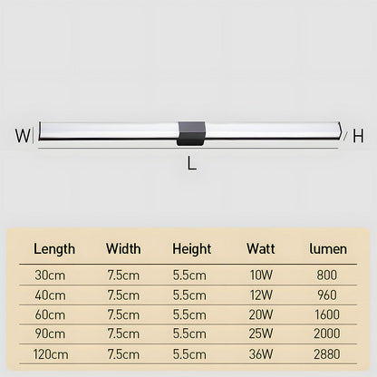 Simple Waterproof Long Strip LED Outdoor Wall Light