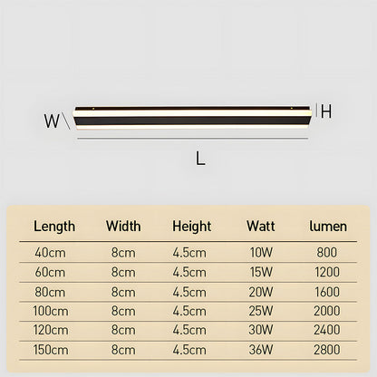 Minimalistische Buitenwandlamp – Zwarte LED Wandverlichting IP65 Waterdicht voor Moderne Gevels & Tuinen